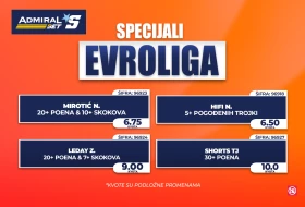 AdmiralBet specijal - Sjajne kvote za sve ljubitelje Evrolige!